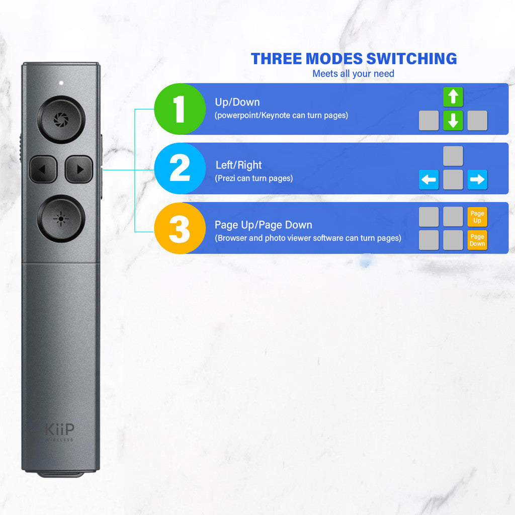 KiiP Wireless LG12 Smart  Laser Pointer 2-In-1 Type-C and USB Receiver Presenter Pointer