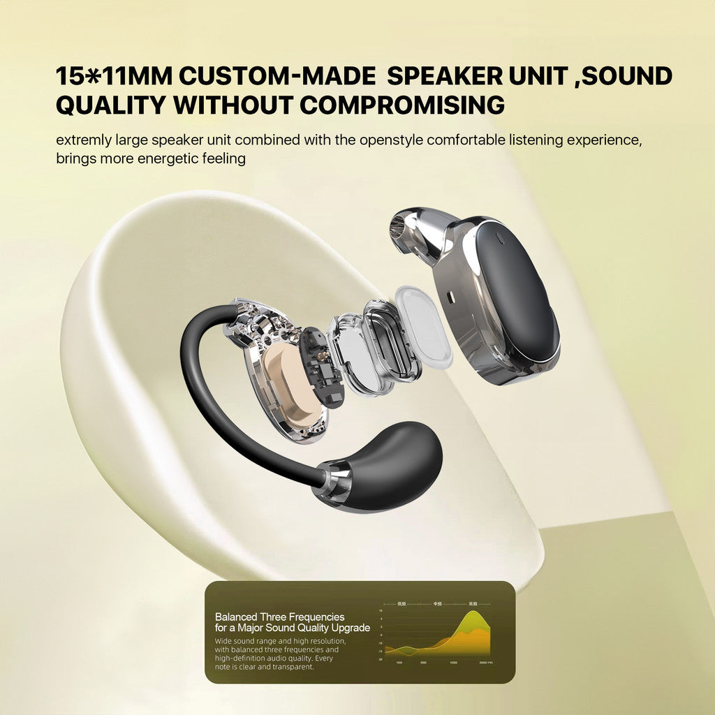 KiiP Wireless DTH5PRO Ows Open Ear Tws Earhook Earphone HiFi