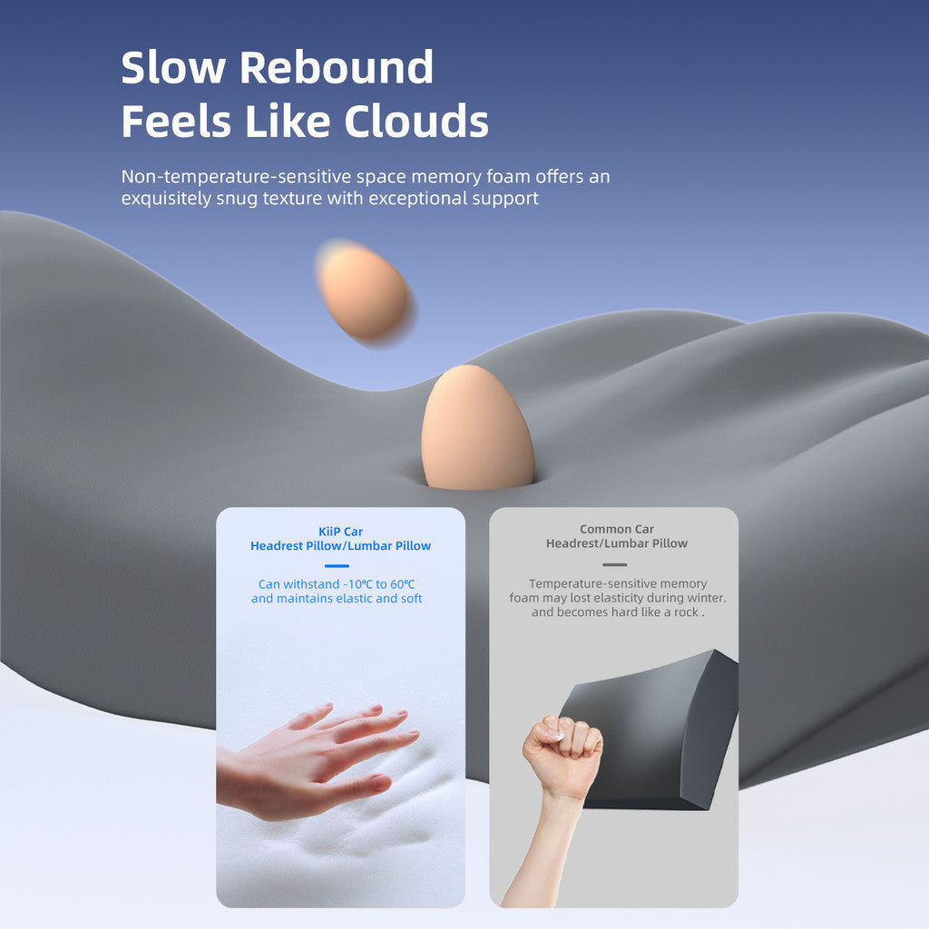 KiiP Car Headrest Bantal Mobil Bantal Sandaran Kepala Car Lumbar Pillow Bantal Sandaran Punggung
