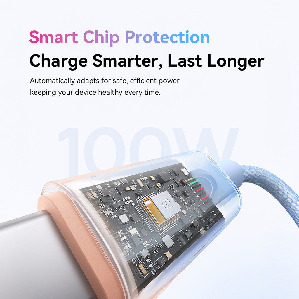 KiiP Kabel Charger Fast Charging C To C/C To Lightning Up To 100W PD 27W Kabel Data Type C Lightning Gradient Series 1.2M