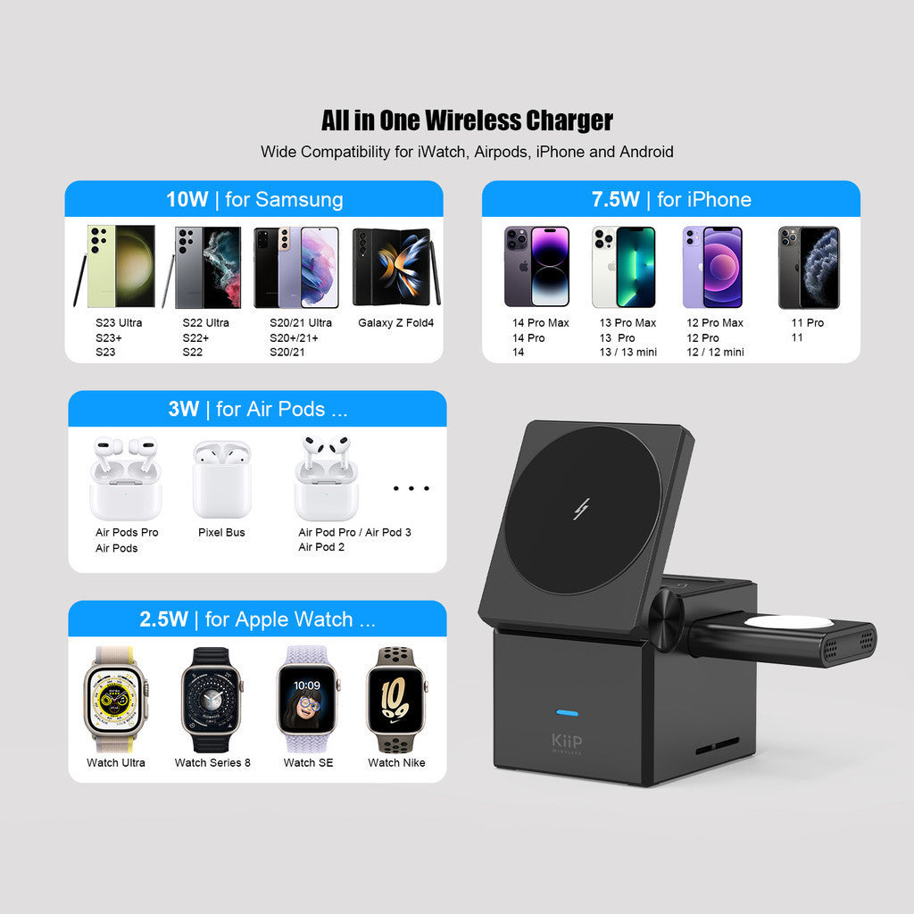 KiiP Wireless T1 Pro 15W Fast Charging Magnetic 3IN1 Foldable Magsafe Charging Station
