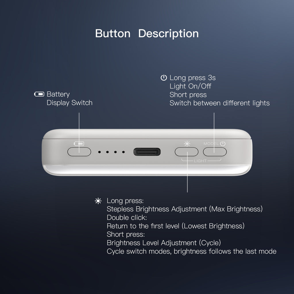 KiiP Wireless EW71 Powerbank Dual Magnetic Fill Light Fast Charge 20W