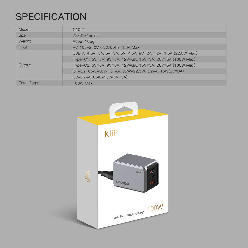 KiiP C102E Charger 100W GaN Multi Port Fast Charging Adaptor Android Iphone Charger Laptop