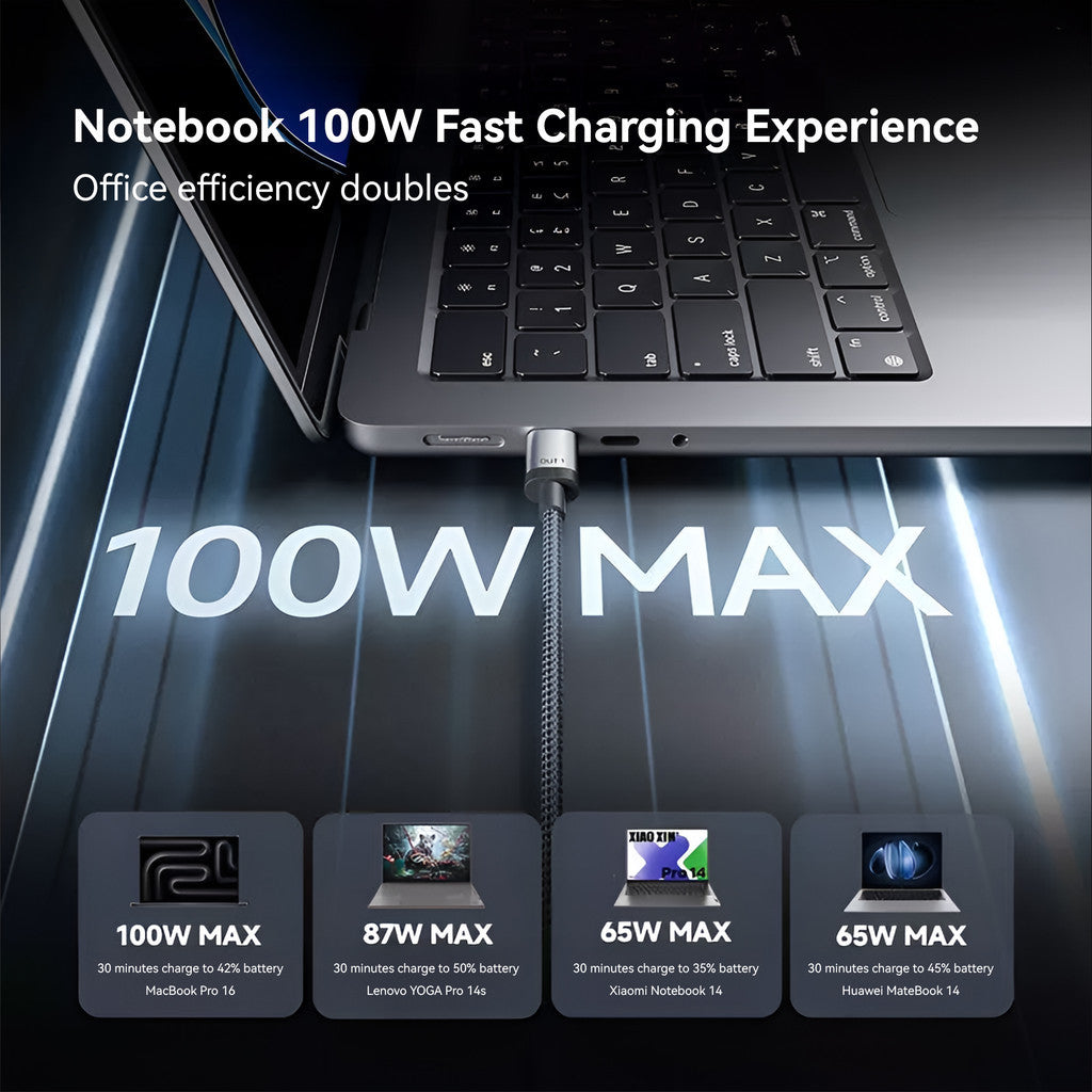 KiiP x Cuktech 10 C2C515 Kabel Data 2in1 100W PD3.0 PP3 QC4 Fast Charging