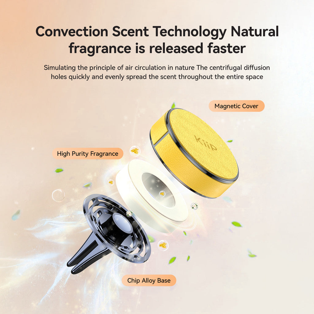KiiP LCP02 Car Perfume Air Freshner Pengharum Mobil Clip AC Aromaterapi Premium Pad Replacement