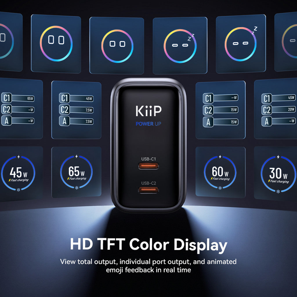 KiiP T65L AuraMax Series GaN Charger 65W Wall Adaptor Travel Kepala Charger Smart Charger With Color Display