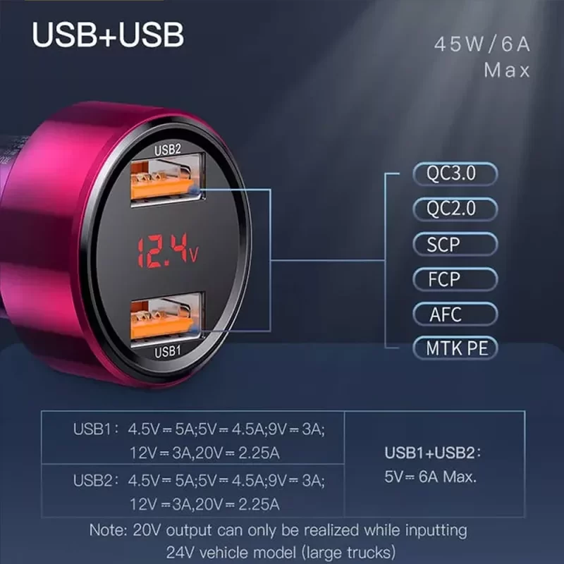 Baseus 45W Dual USB-C Car Charger - Image 4