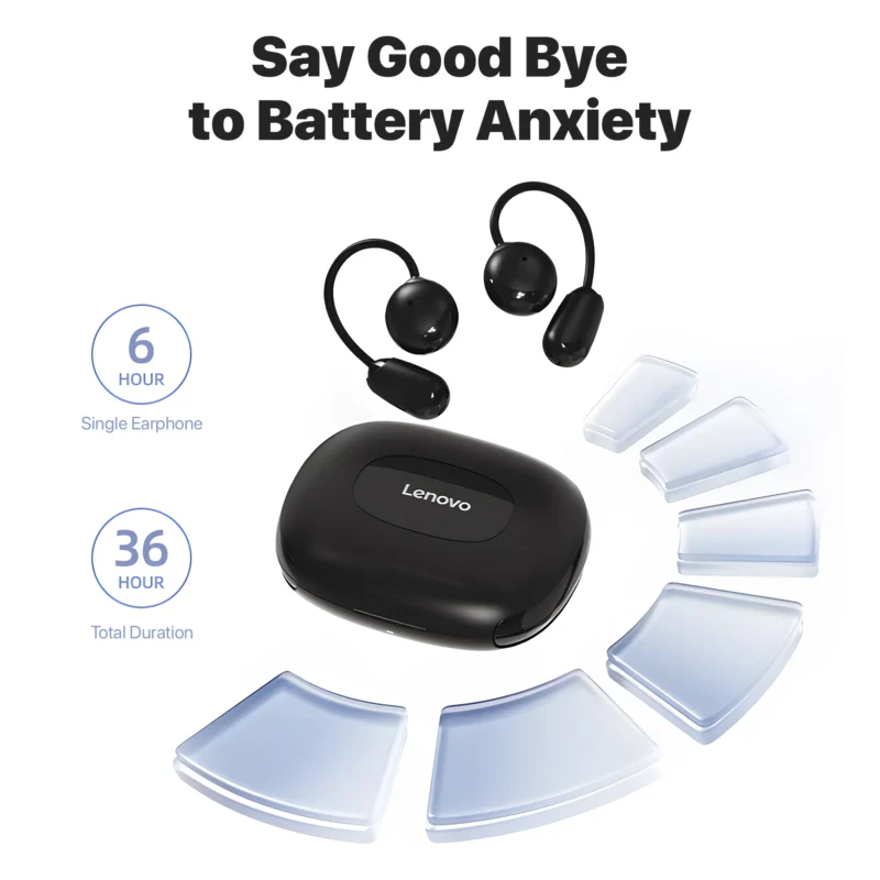 Lenovo Thinkplus EA370 Open Ear Wireless Bluetooth Mini Earbuds Earphone OWS Directional Sound Stereo - Image 3