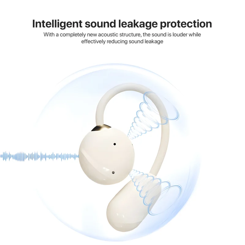 Lenovo Thinkplus EA370 Open Ear Wireless Bluetooth Mini Earbuds Earphone OWS Directional Sound Stereo - Image 4