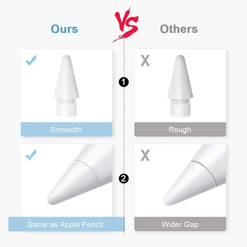 KiiP Nib Tip Replacement For P01 Stylus Pen Ipad Apple Pencil Stylus Pen - Image 2