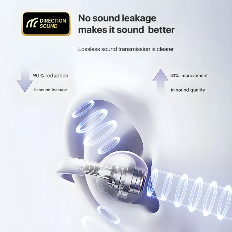 Lenovo Thinkplus TA410 Open Ear Wireless Bluetooth Mini Earbuds Earphone OWS HiFi Sound Stereo - Image 5