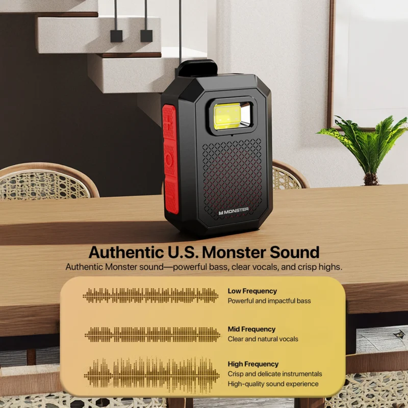 Thinkplus x Monster X901 Speaker Portable Waterproof IP67 Travel Speaker Bluetooth 5.4 Anti Air Magnetic Portable Sound Box - Image 3