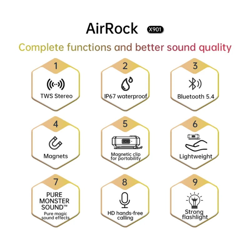 Thinkplus x Monster X901 Speaker Portable Waterproof IP67 Travel Speaker Bluetooth 5.4 Anti Air Magnetic Portable Sound Box - Image 9