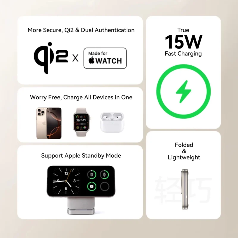 KiiP PWC02 3in1 Magnetic Wireless Charging 15W Foldable Portable Wireless Charger Magsafe Qi2 Travel Charger - Image 8