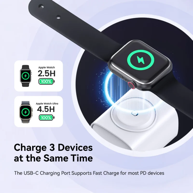 KiiP WH32 Adapter Charger 3in1 Fast Charging GaN6 22W USB-A＋USB-C＋iWatch Wireless Charging - Image 4