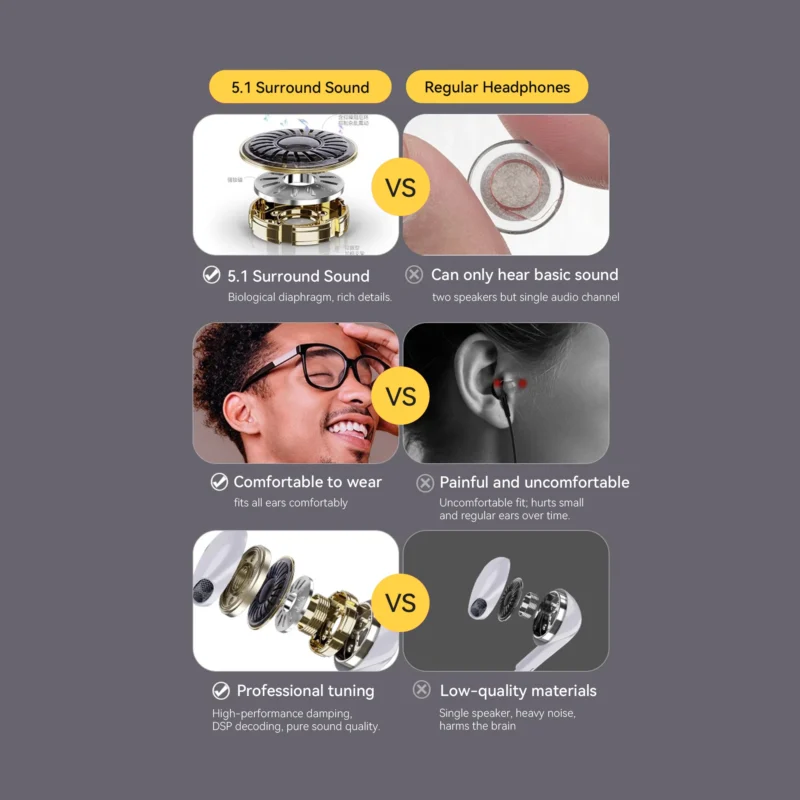 KiiP Headset Handsfree 3.5mm Wired Earphone Mic Earphone Kabel Low Latency - Image 5