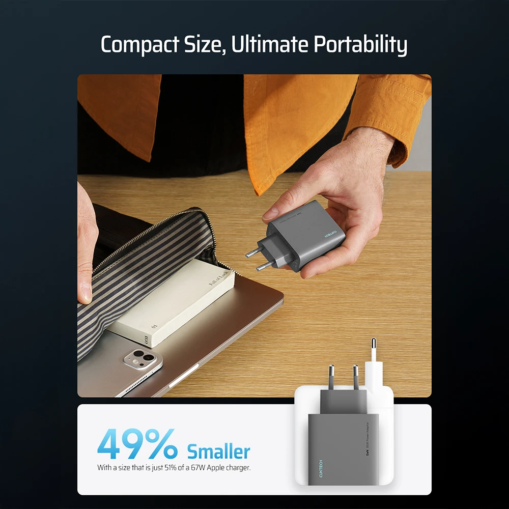 ZMI Cuktech AD653C GaN3 65W Adaptor Kepala Charger Fast Charging USB TYPE C PD QC - Image 5