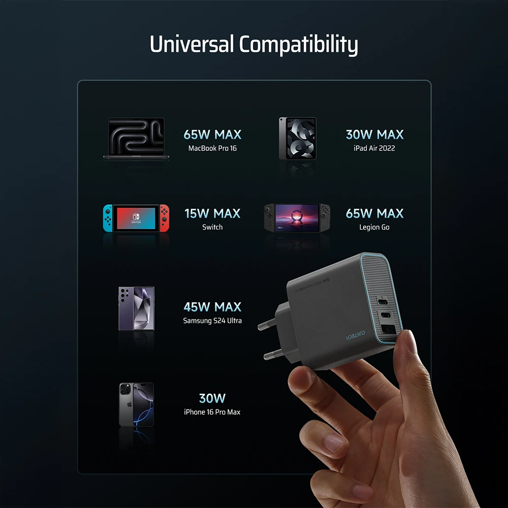 ZMI Cuktech AD653C GaN3 65W Adaptor Kepala Charger Fast Charging USB TYPE C PD QC - Image 7