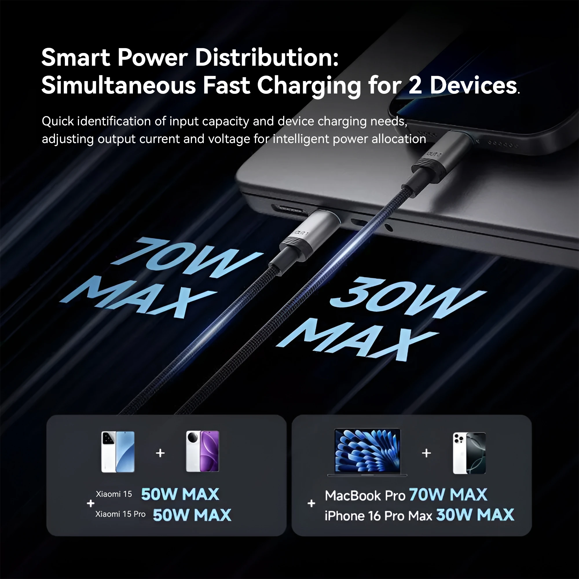 Cuktech 10 C2C515 Kabel Data 2in1 100W PD3.0 PP3 QC4 Fast Charging - Image 5