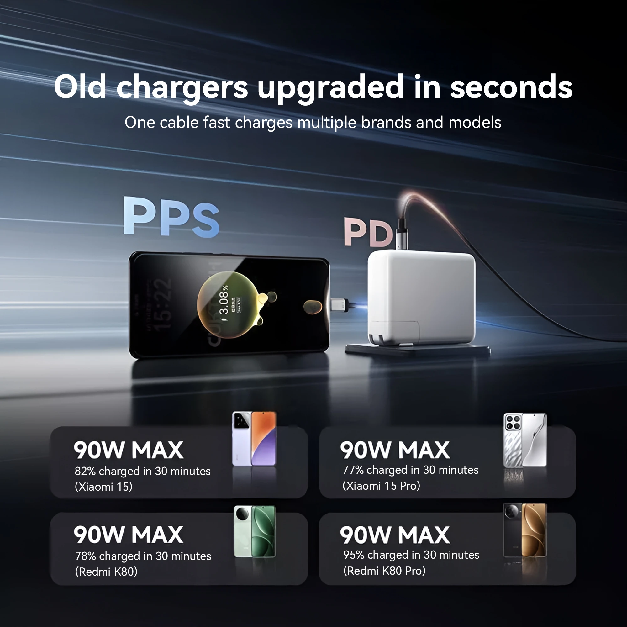 Cuktech 10 C2C515 Kabel Data 2in1 100W PD3.0 PP3 QC4 Fast Charging - Image 3