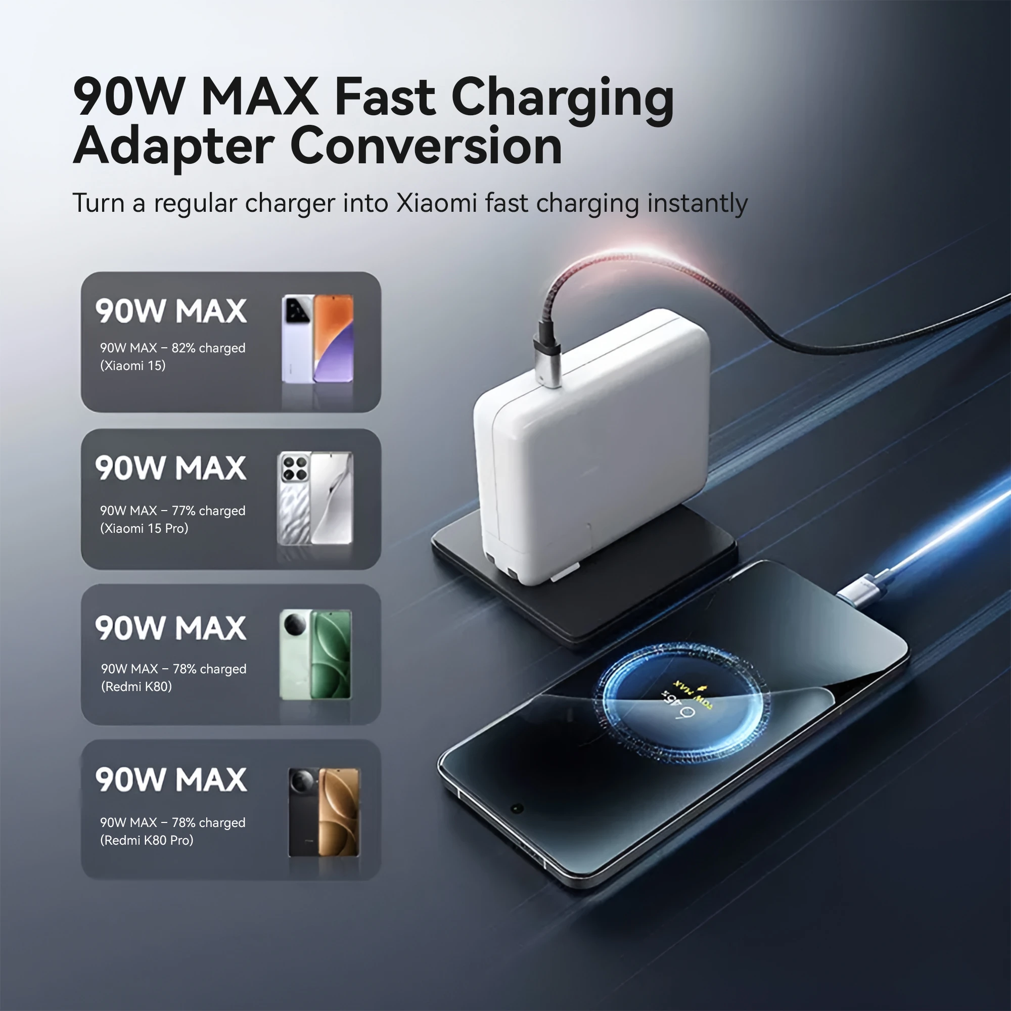 Cuktech 10 C2C515 Kabel Data 2in1 100W PD3.0 PP3 QC4 Fast Charging - Image 4